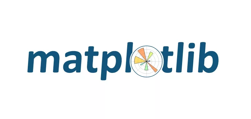 Mastering Data Visualization with Matplotlib: A Comprehensive Guide